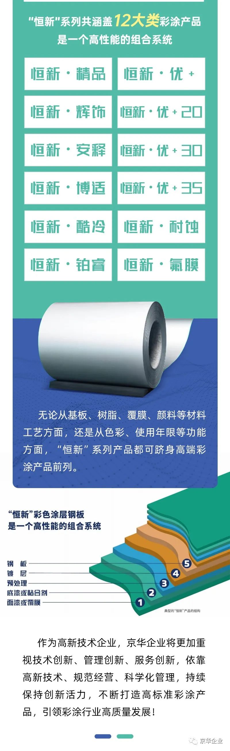 喜訊！熱烈祝賀京華企業(yè)斬獲“高新技術企業(yè)證書”！